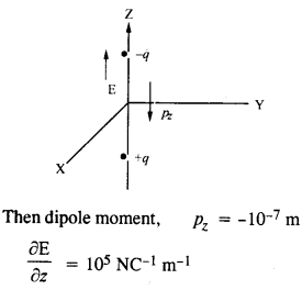 NCERT Solutions for Class 12 Physics Chapter 1 विद्युत आवेश और क्षेत्र 27