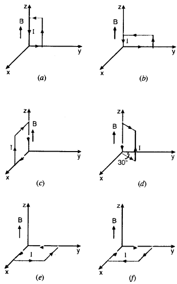 NCERT Solutions for Class 12 Physics Chapter 4 गतिमान आवेश और चुंबकत्व 28