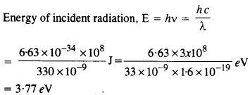 कक्षा 12 भौतिकी अध्याय 11 के लिए एनसीईआरटी समाधान विकिरण और पदार्थ की दोहरी प्रकृति 10