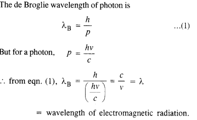 कक्षा 12 भौतिकी अध्याय 11 के लिए एनसीईआरटी समाधान विकिरण और पदार्थ की दोहरी प्रकृति 22